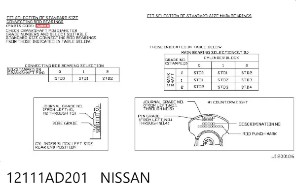 Вкладиші шатунні 12111AD201 Nissan/Infiniti
