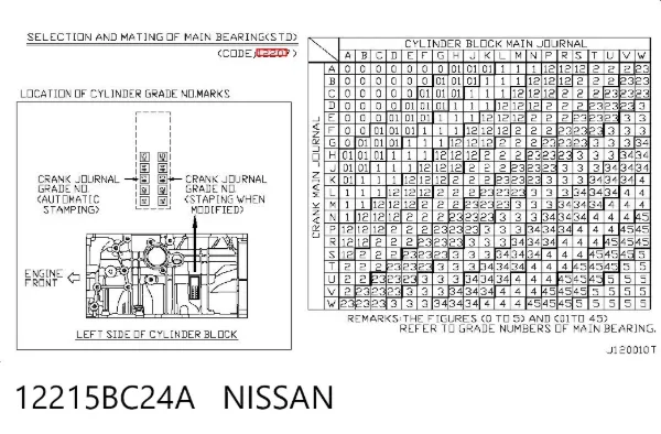  12215BC24A Nissan/Infiniti