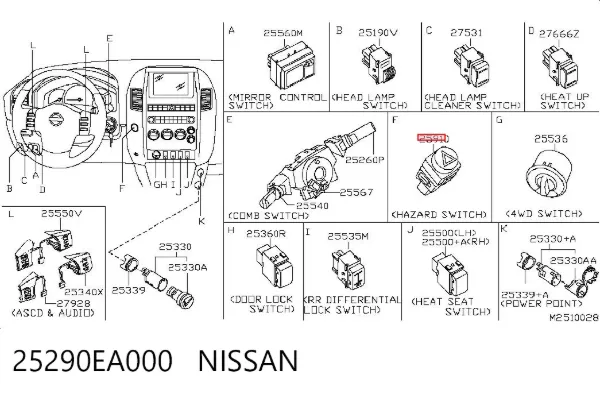 Кнопка аварійки Nissan Navara NP300 III