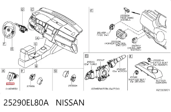 Кнопка аварійки Nissan Tiida C11X