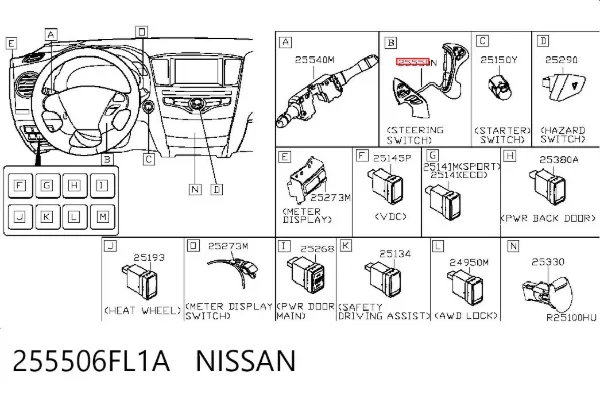 Блок кнопкових перемикачів кермового колеса 255506FL1A Nissan/Infiniti
