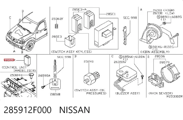 Модуль управління (ЕБУ) іммобілайзеру 285912F000 Nissan/Infiniti