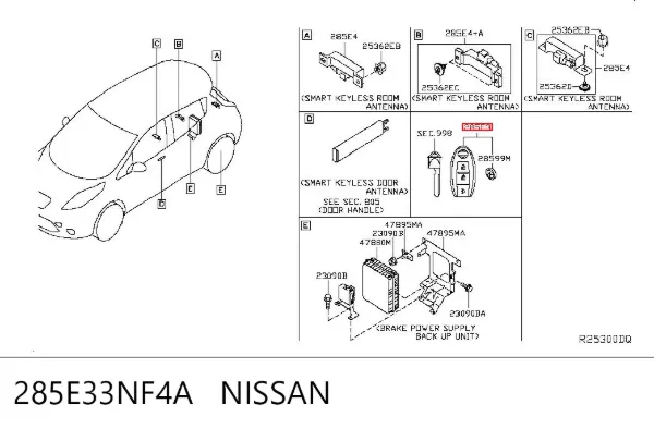 Брелок керування сигналізацією 285E33NF4A Nissan/Infiniti