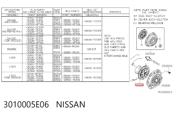 Диск зчеплення 3010005E06 Nissan/Infiniti
