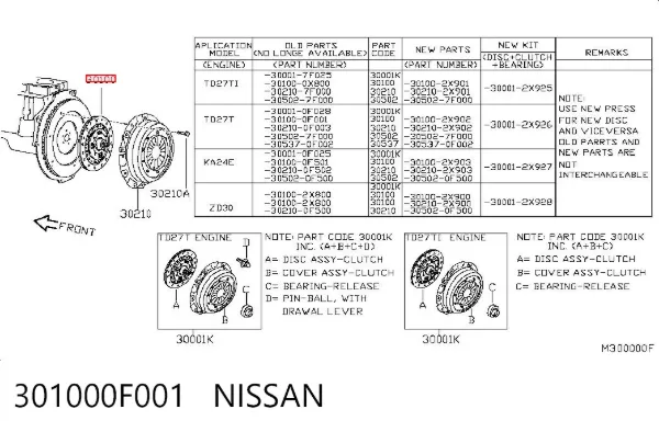 Корзина зчеплення 301000F001 Nissan/Infiniti
