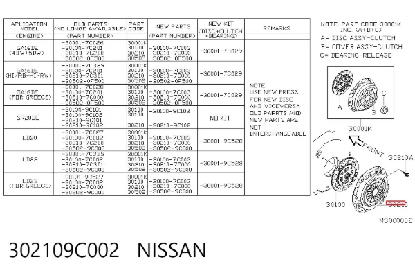 Корзина зчеплення Nissan Serena C23