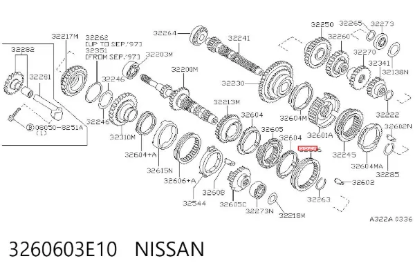  3260603E10 Nissan/Infiniti
