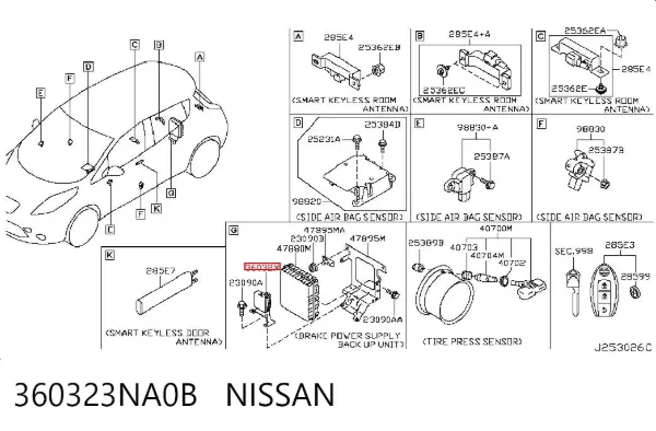 Модуль керування (ЕБУ) парктроніком 360323NA0B Nissan/Infiniti