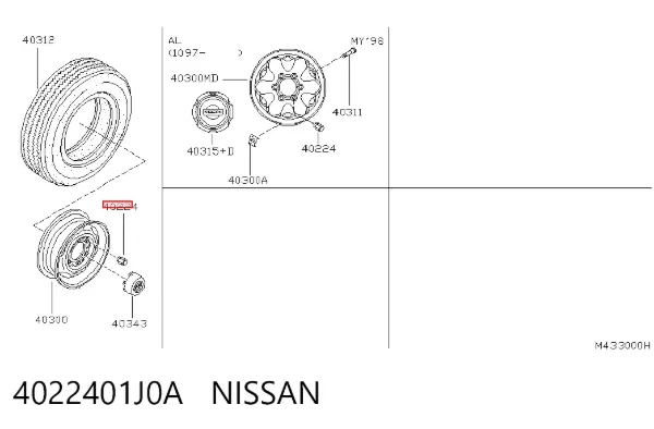 Колісні гайки Nissan Altima L33