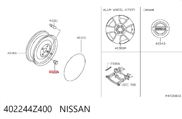 Колісні гайки Nissan Altima L31