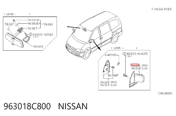 Дзеркало праве Nissan Serena C23
