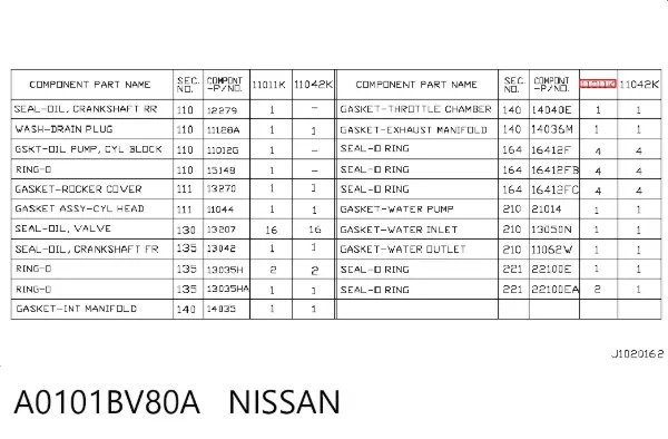 Комплект прокладок Nissan JUKE JPN