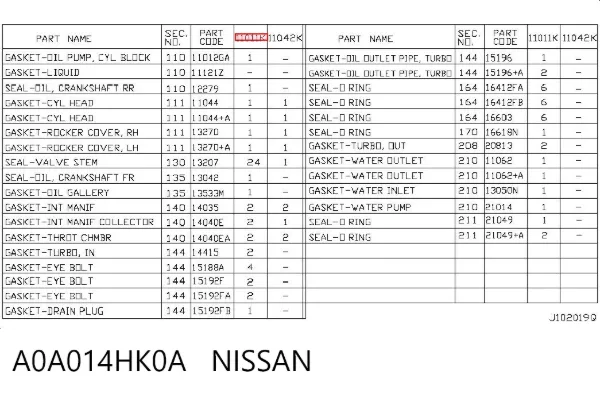 Комплект прокладок A0A014HK0A Nissan/Infiniti