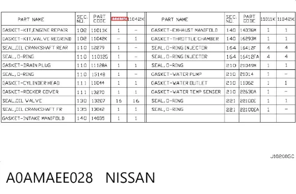 Комплект прокладок A0AMAEE028 Nissan/Infiniti