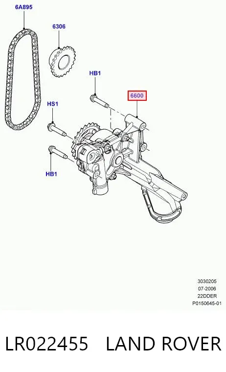 Масляний насос Land Rover Freelander II