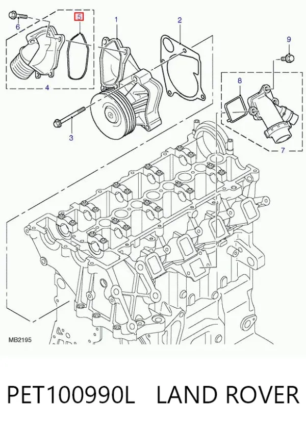 Прокладка корпусу термостата PET100990L Land Rover
