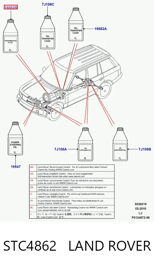 Масло трансмісії A000989260310 Mercedes
