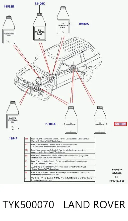 Масло трансмісії TYK500070 Land Rover