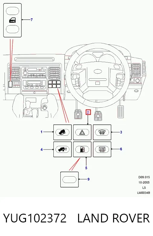 Кнопка аварійки Land Rover Discovery II