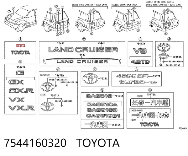 Емблема кришки багажника 7544160320 Toyota