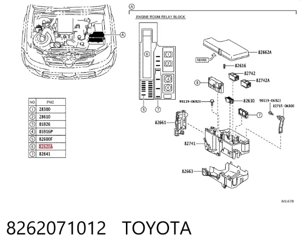 Блок запобіжників 8262071012 Toyota