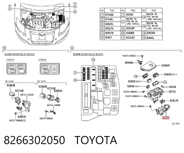 Кришка блока реле 8266302050 Toyota