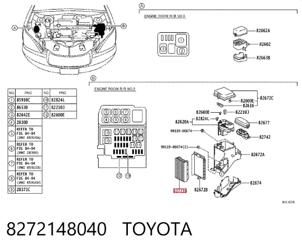 Блок запобіжників 8272148040 Toyota