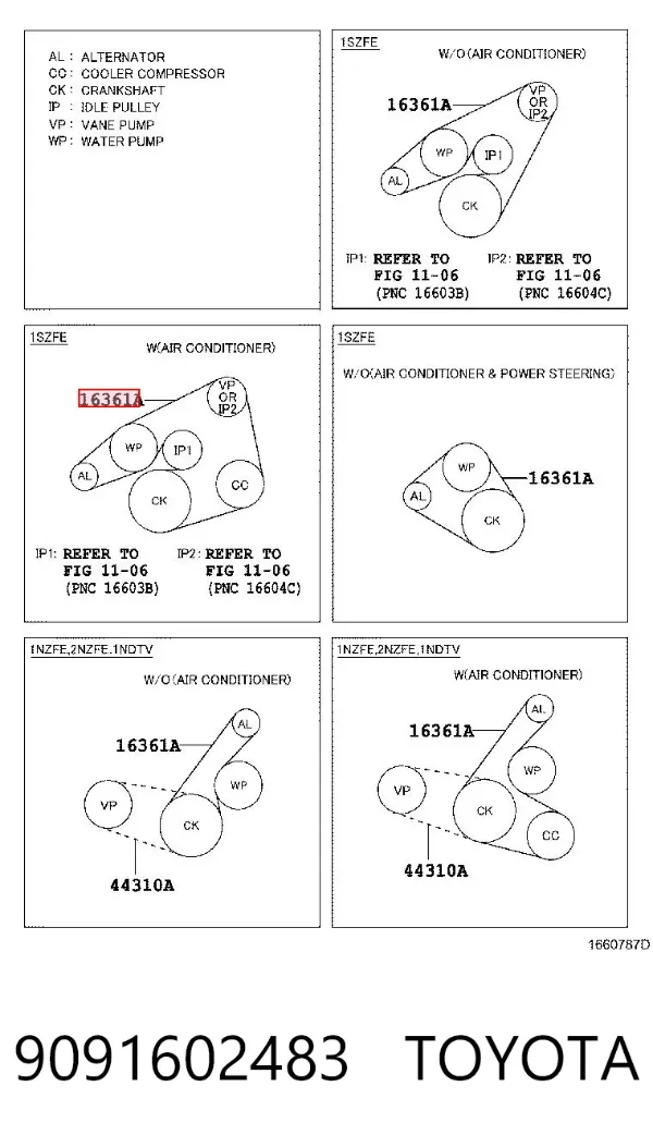 Ремінь генератора 9091602483 Toyota