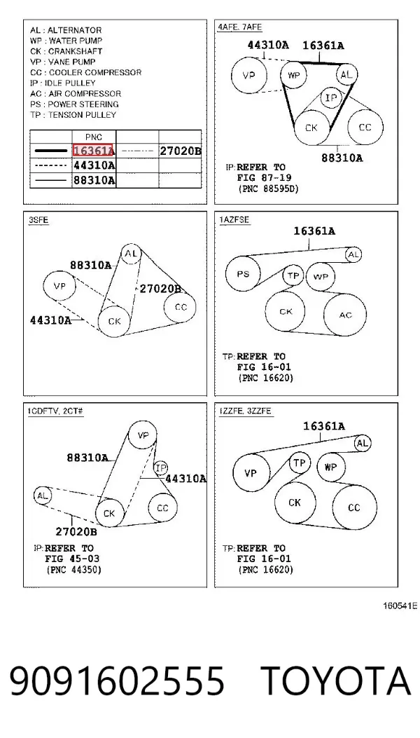 Ремінь генератора 9091602555 Toyota