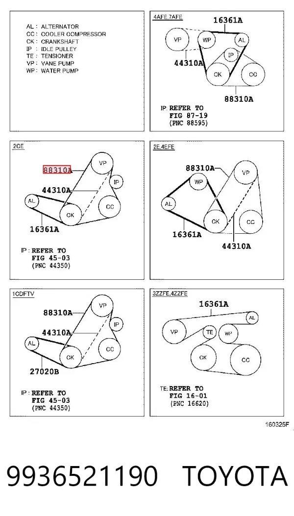Ремінь генератора 9936521190 Toyota