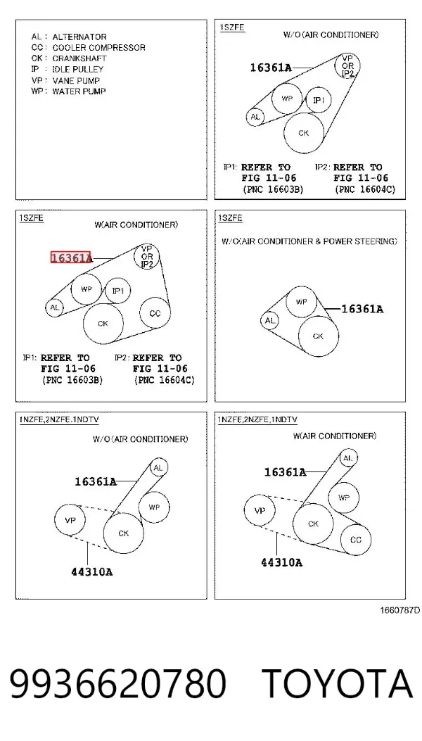 Ремінь генератора 9936620780 Toyota