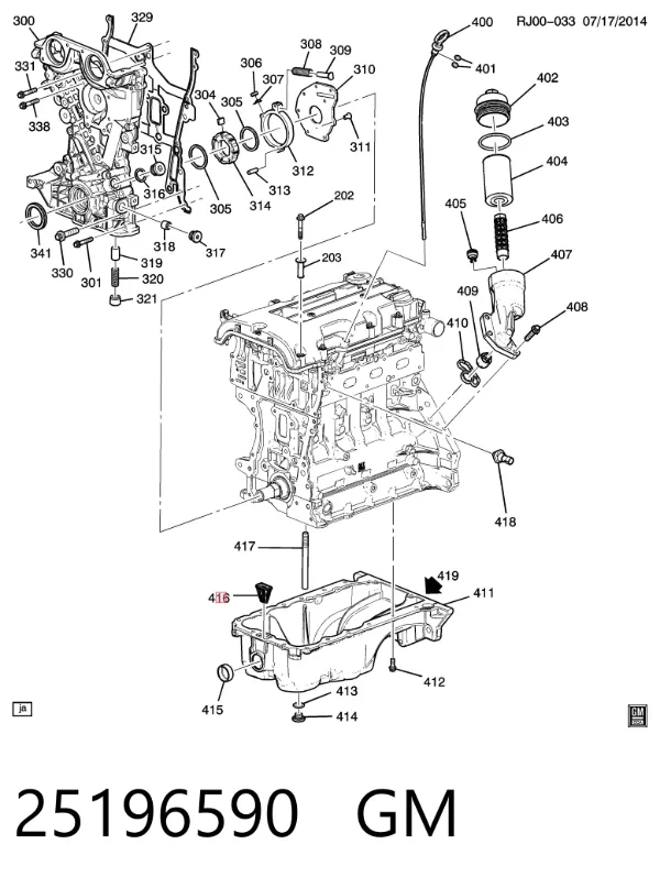  25196590 General Motors