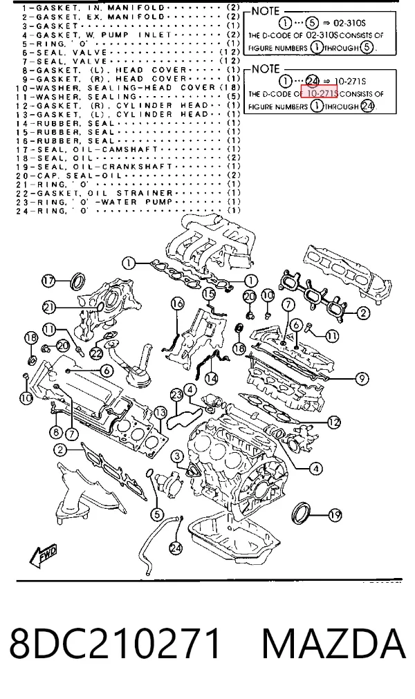 Комплект прокладок 8DC210271 Mazda
