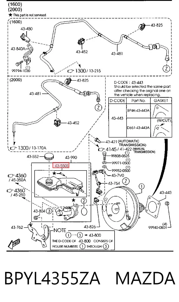 Бачок гальмівний BPYL4355ZA Mazda