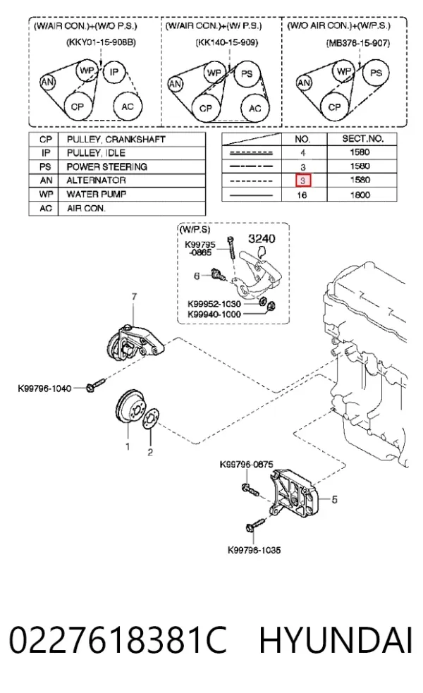 Ремінь генератора 0227618381C Hyundai/Kia