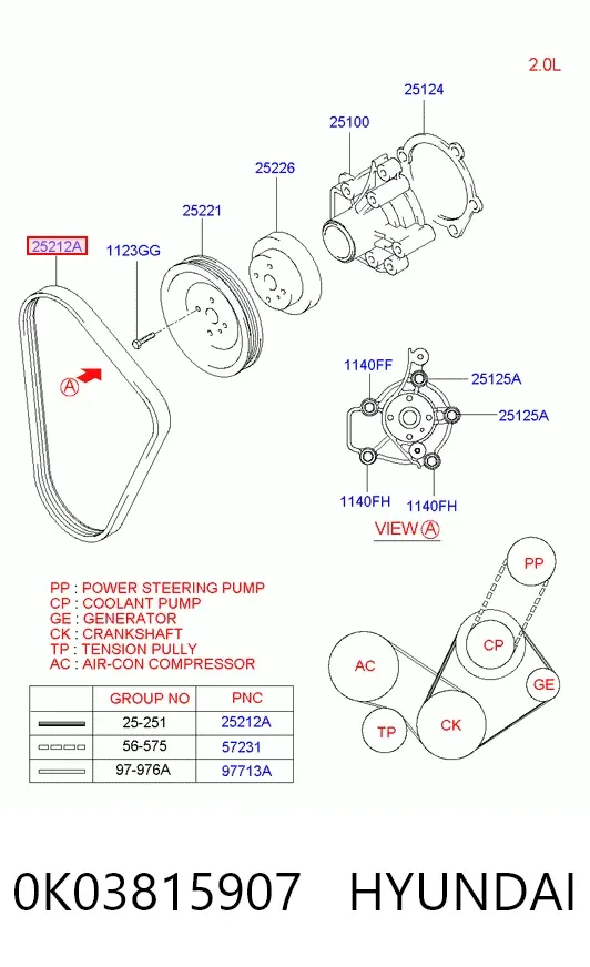 Ремінь генератора 0K03815907 Hyundai/Kia