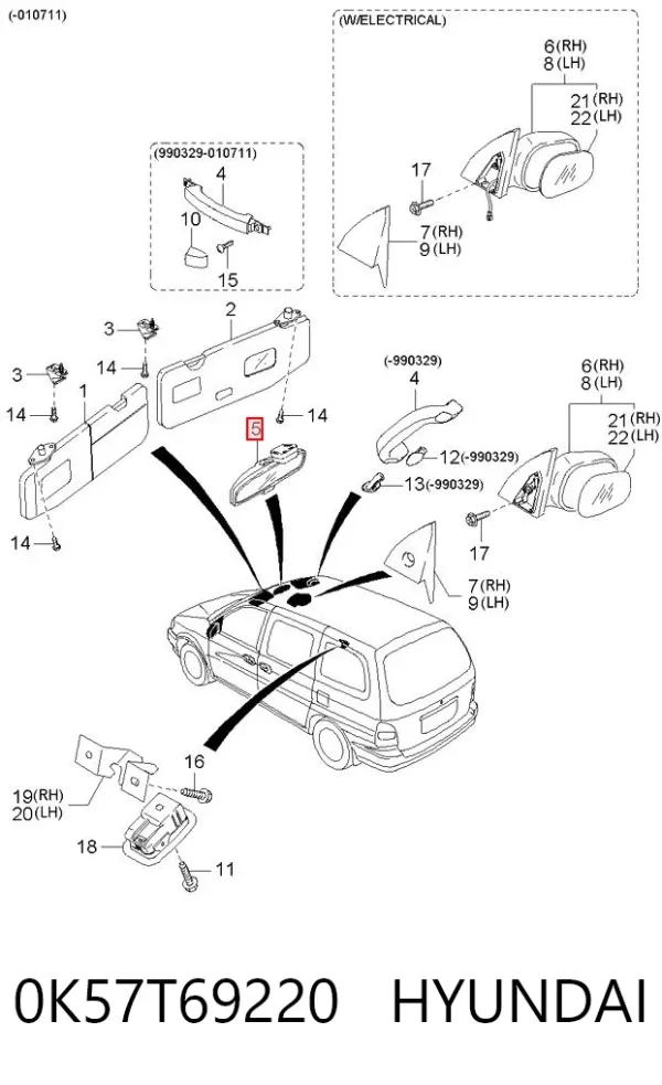 Дзеркало салону KIA Sportage II