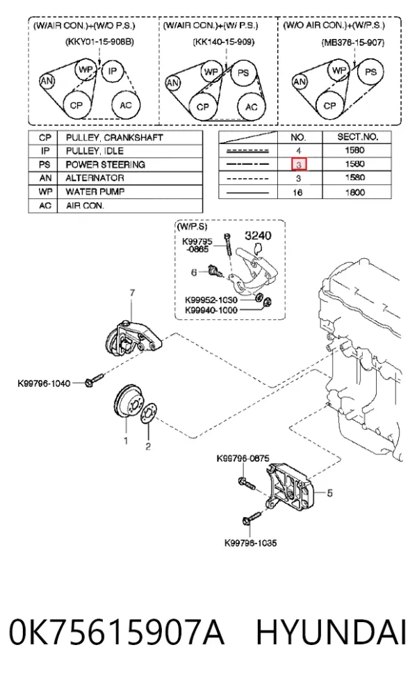 Ремінь генератора 0K75615907A Hyundai/Kia
