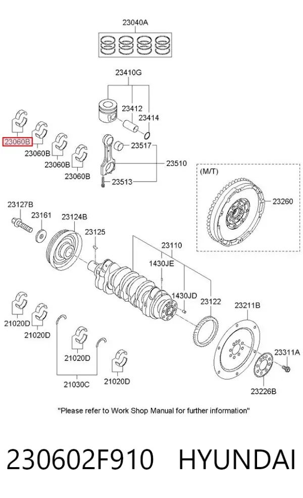Вкладиші шатунні 230602F910 Hyundai/Kia