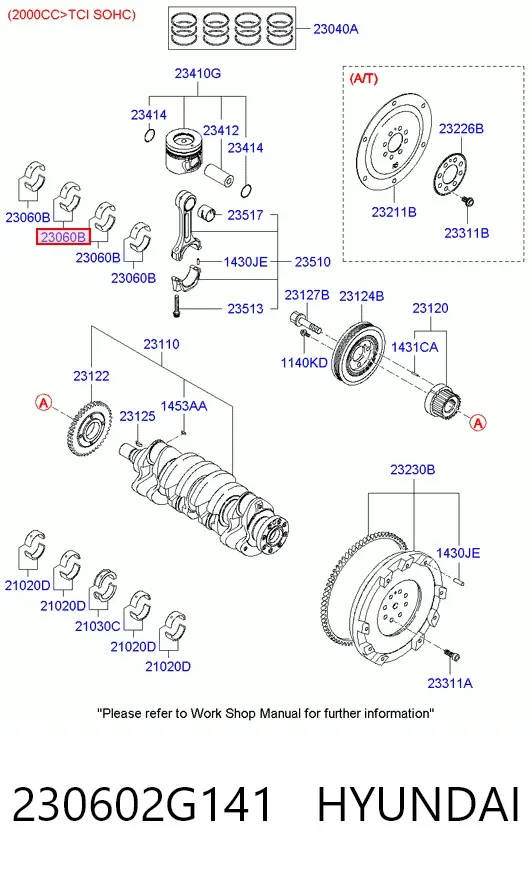 Вкладиші шатунні 230602G141 Hyundai/Kia