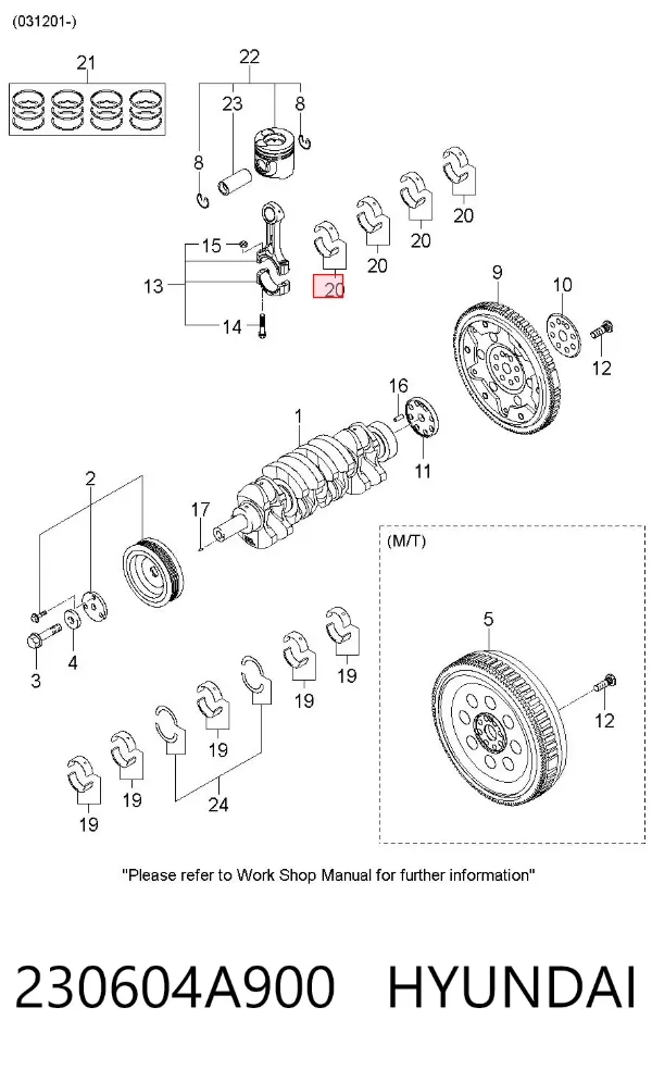 Вкладиші шатунні 230604A900 Hyundai/Kia