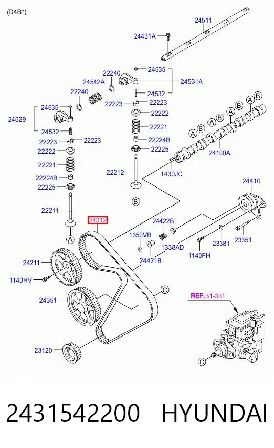 Ремінь ГРМ 2431542200 Hyundai/Kia