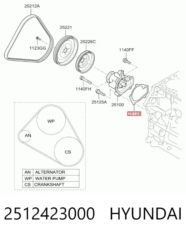 Прокладка водяної помпи 2512423000 Hyundai/Kia