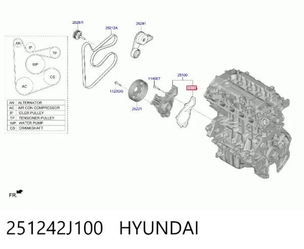 Прокладка водяної помпи 251242J100 Hyundai/Kia