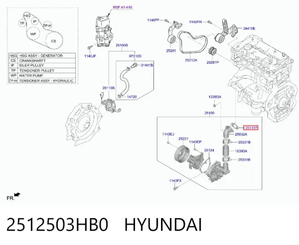 Прокладка водяної помпи 2512503HB0 Hyundai/Kia