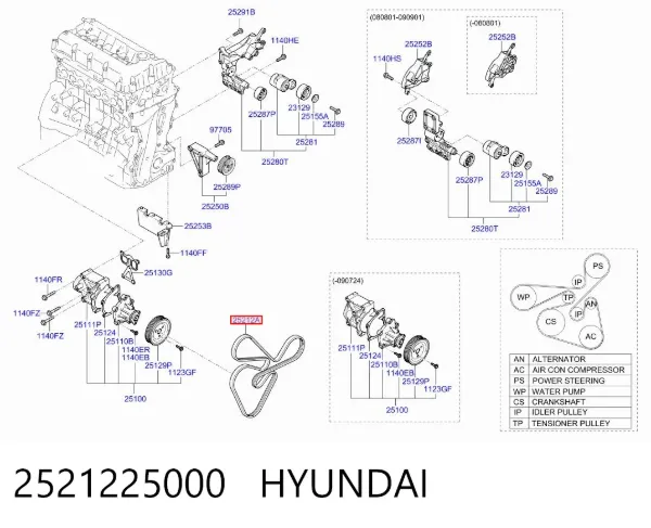 Ремінь генератора 2521225000 Hyundai/Kia