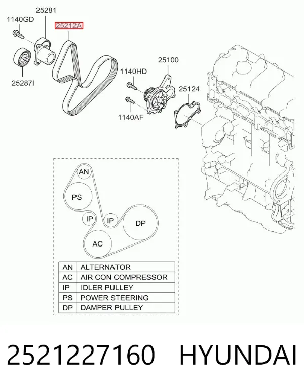 Ремінь генератора 2521227160 Hyundai/Kia