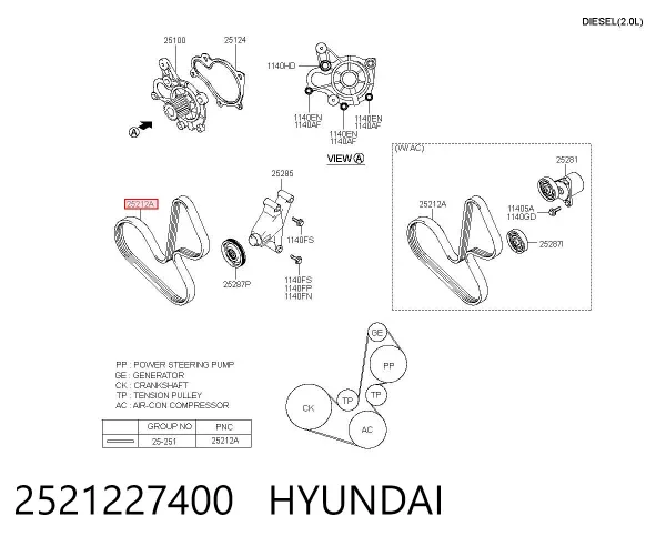 Ремінь генератора 2521227400 Hyundai/Kia