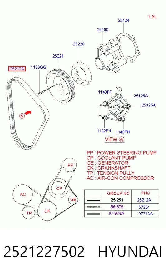 Ремінь генератора 2521227502 Hyundai/Kia