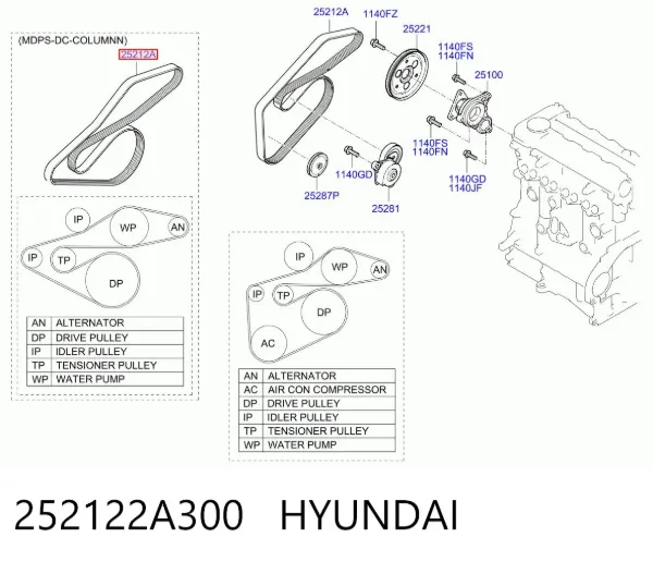 Ремінь генератора 252122A300 Hyundai/Kia
